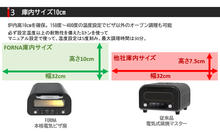 画像をギャラリービューアに読み込む, FORNA 家庭用本格電気ピザ窯 最高到達温度440度
