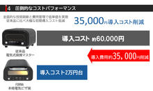 画像をギャラリービューアに読み込む, FORNA 家庭用本格電気ピザ窯 最高到達温度440度