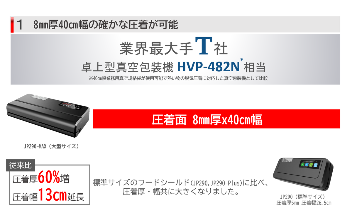 メーカー直販】フードシールド 業務用真空パック器 JP290 (大型版/MAX メーカー直販】フードシールド 業務用真空パック器 JP290 (大型版/MAX