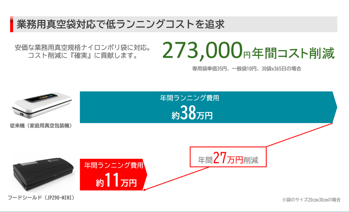 メーカー直販】フードシールド 業務用真空パック器 JP290 (ミニ版/改良