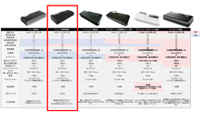 画像をギャラリービューアに読み込む, 【メーカー直販】フードシールド 業務用真空パック器 JP290 (ミニ版/改良版)
