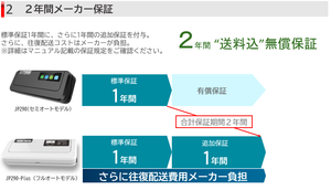 FoodShield/フードシールド公式ページ – フードシールド公式サイト