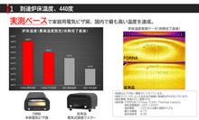 画像をギャラリービューアに読み込む, FORNA 家庭用本格電気ピザ窯 最高到達温度440度
