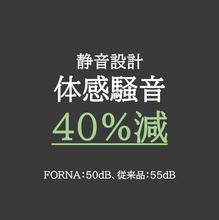 画像をギャラリービューアに読み込む, FORNA 家庭用本格電気ピザ窯 最高到達温度440度
