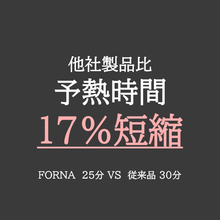 画像をギャラリービューアに読み込む, FORNA 家庭用本格電気ピザ窯 最高到達温度440度
